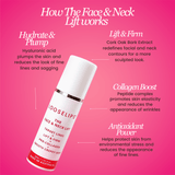 NEW: The Face and Neck Lift